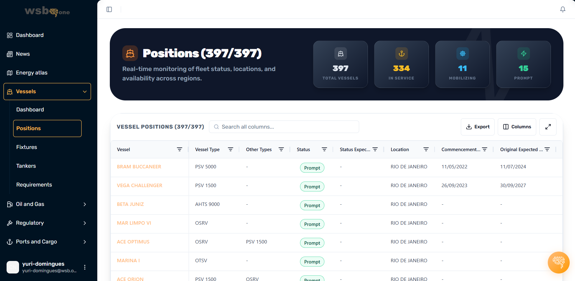 WSB.One Vessels Positions